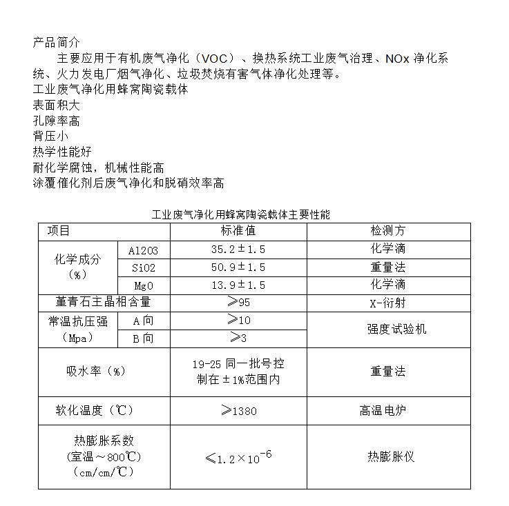 工業廢氣催化劑載體.jpg